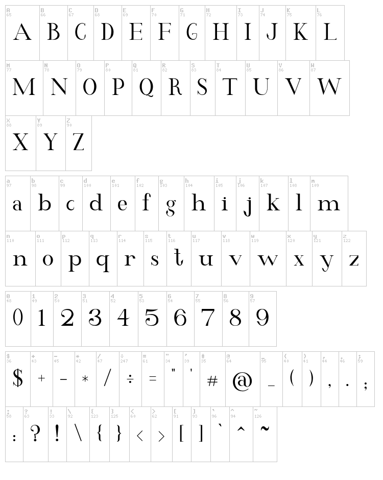 Wonderland font map